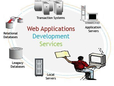 Application Services