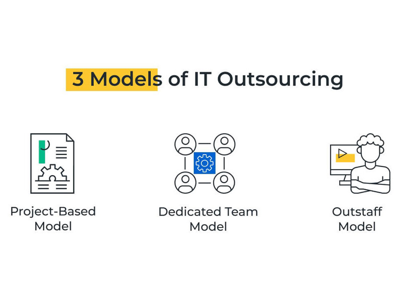 IT Outsourcing